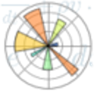 matplotlib-logo