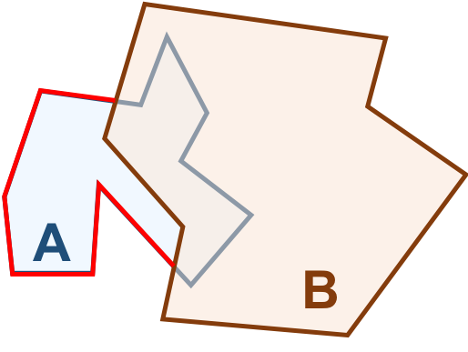 ogc-de9im-fa-eb