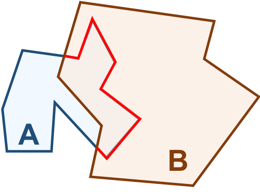 ogc-de9im-fa-ib