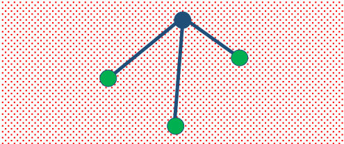 ogc-geom-topo-multiline2